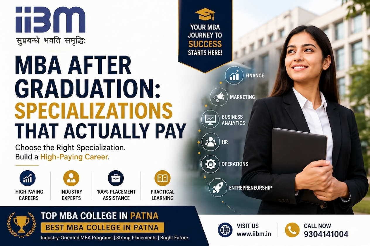 MBA After Graduation - Specializations That Actually Pay in 2026